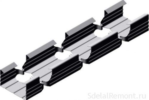 Каркас для арки из гипсокартона. Необходимые материалы