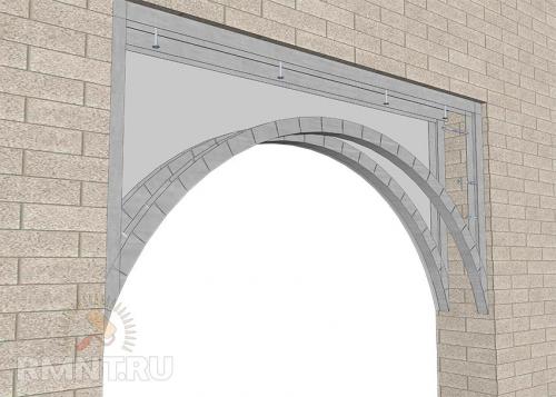 Каркас для арки из гипсокартона из дерева. Формирование каркаса арки 01 Каркас для арки из гипсокартона из дерева. Формирование каркаса арки 01