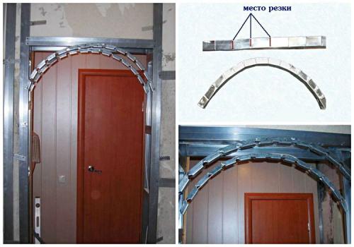 Каркас для арки из гипсокартона из дерева. Формирование каркаса арки 06 Каркас для арки из гипсокартона из дерева. Формирование каркаса арки 06