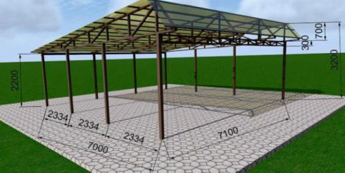Навес для автомобиля из металлопрофиля. Навес для машины из профильной трубы: что нужно знать авторам и будущим владельцам?