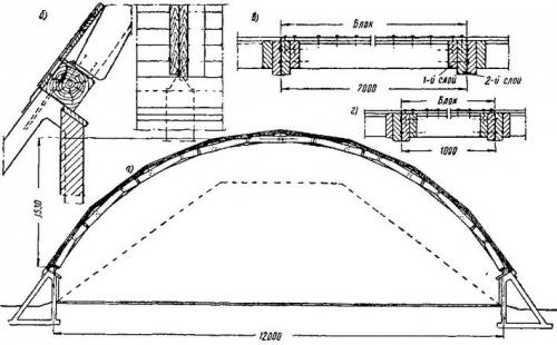 Пример расчета арки. Как осуществить расчет трехшарнирной арки с затяжкой: рекомендации специалистов