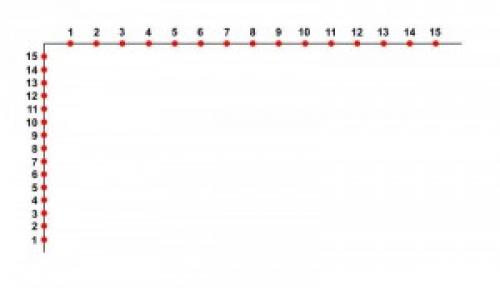 Как начертить арку. Как сделать арку из гипсокартона. Разметка.