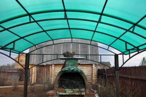 Расчет длины профильной трубы на арку. Расчет навеса из поликарбоната и профильной трубы: простые формулы