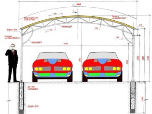 Делаем навес для автомобиля из металлопрофиля своими руками. Элементы каркаса из профтрубы 27