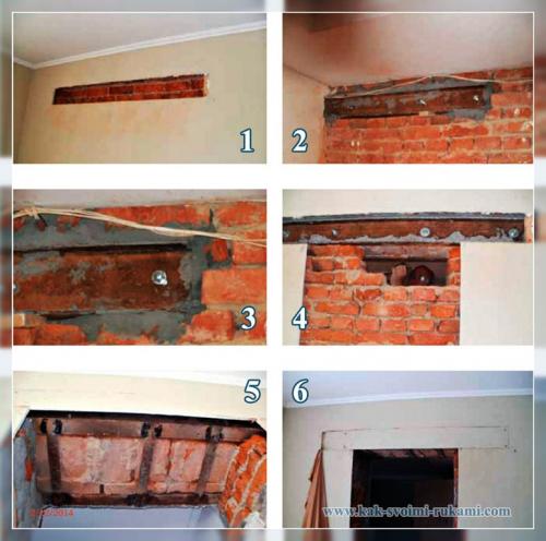 Как сделать арку в стене. Как сделать проем в стене своими руками