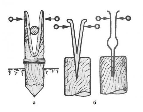 Беседка из лозы своими руками. Как делается беседка своими руками из прутьев